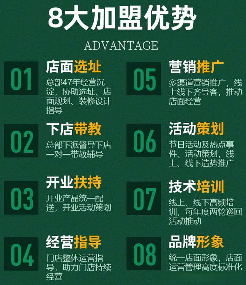 2026年最火的加盟项目有哪些？